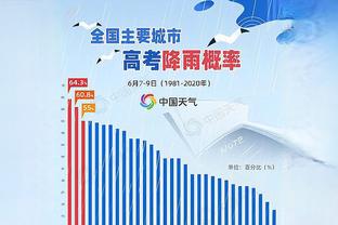 支离破碎！浙江半场罚球20中16&江苏27中22